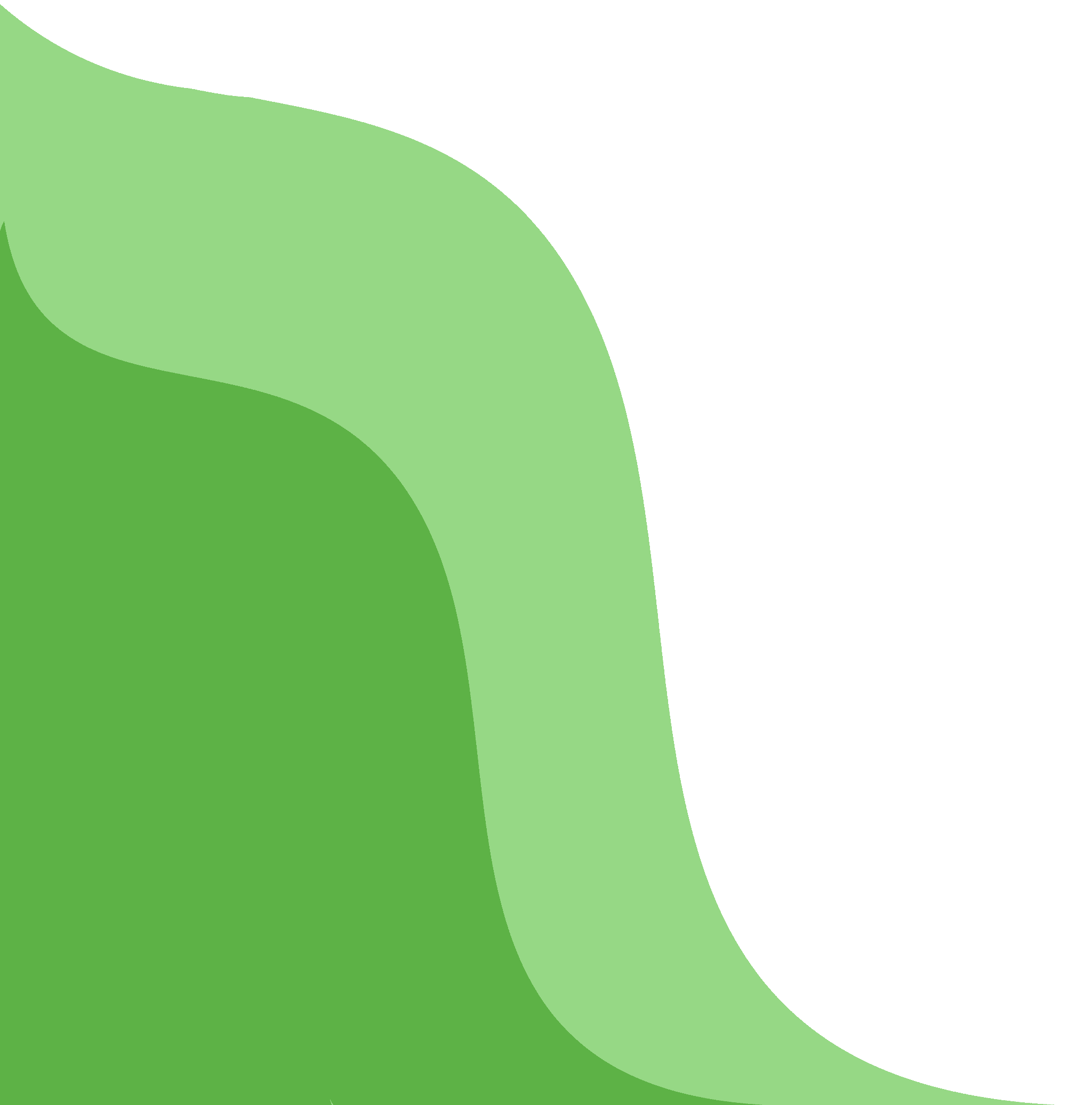 Background Curves